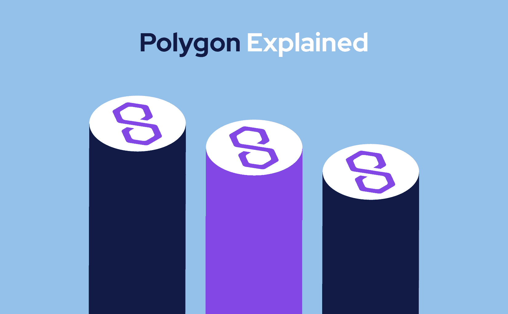 Polygon Explained