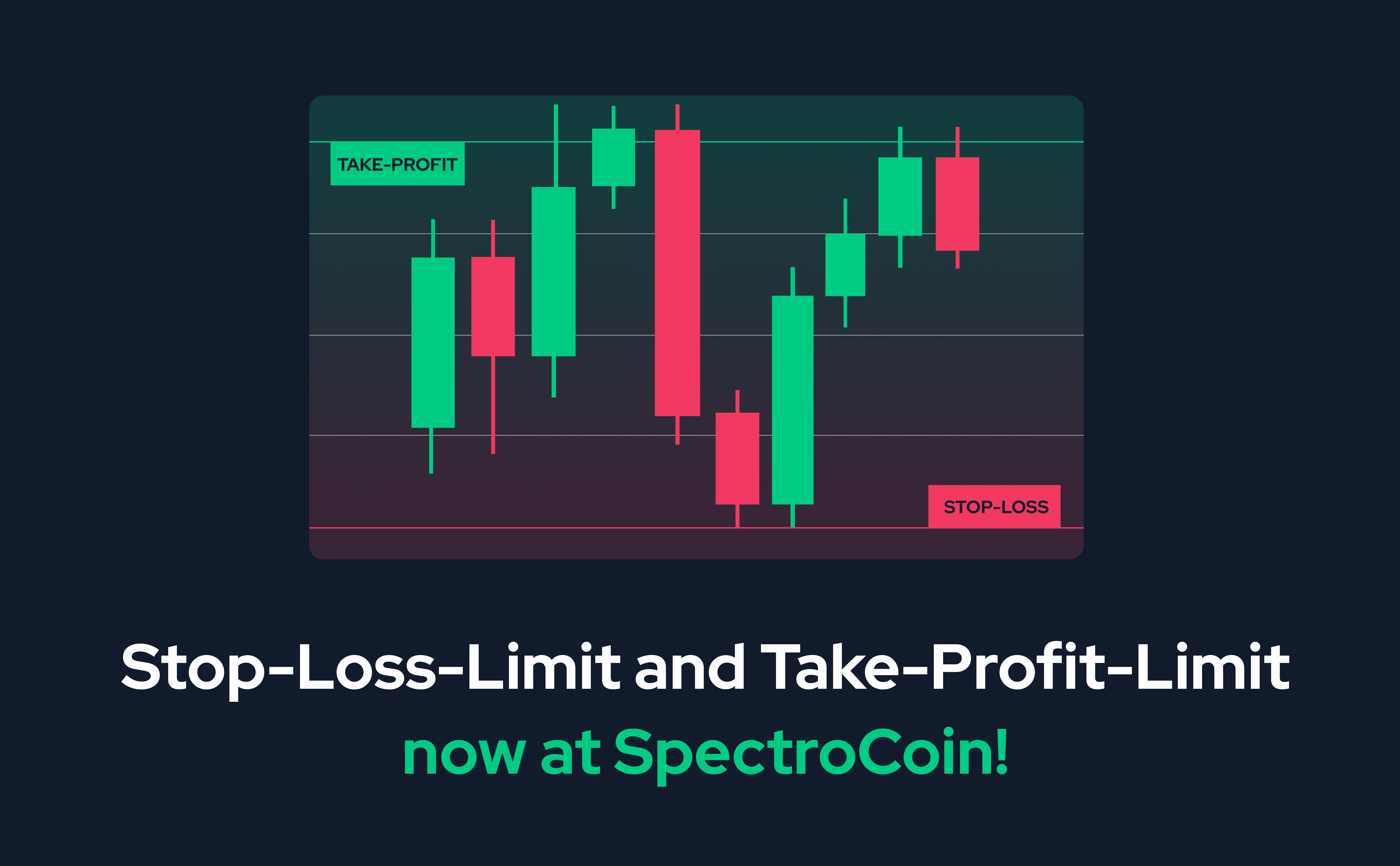 SL and TP Limit Orders