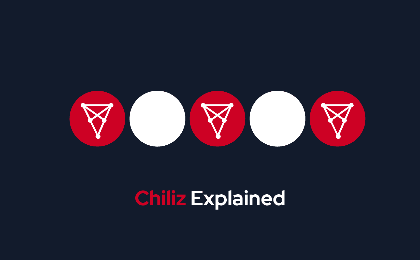 Kas yra Chiliz