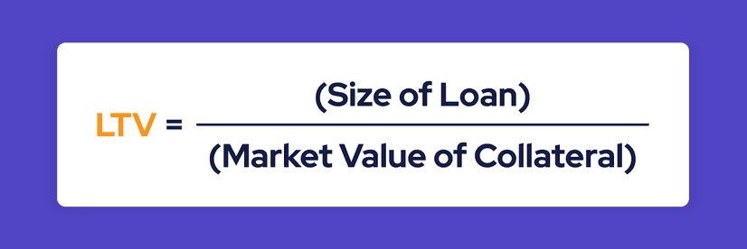 Margin Calls and LTV | SpectroCoin Blog